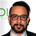 A. J. Mclean: Exploring the Journey of a Pop Icon