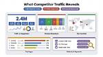 Aagmaal Analysis: Competitors, Traffic & Insights - Discover Now!