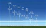 B67 Tv Tower Height: a Towering Marvel of Engineering