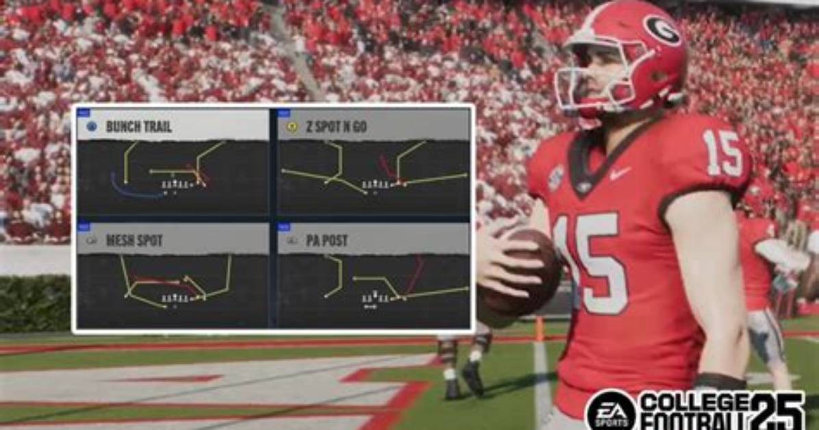 Best Offense Playbook Ncaa 25: a Comprehensive Guide