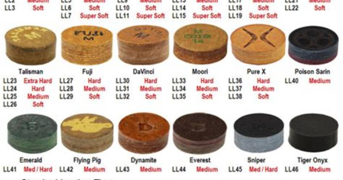 Best Pool Cue Tips: Features, Hardness & Material