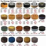 Best Pool Cue Tips: Features, Hardness & Material