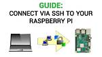 Best Ssh Iot Anywhere for Raspberry Pi Free: Unlocking Remote Access Potential