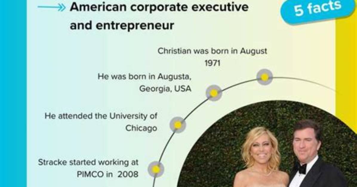 Christian Stracke Net Worth: a Deep Dive into His Wealth and Success