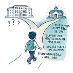 Erome School Insights: What to Know About Your Private Albums and Content Management