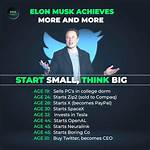 Exploring Elon Musk Achievements: a Look at His Impact