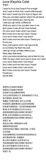 Exploring the Depths of Keyshia Cole's Love Lyrics