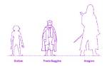 Frodo Baggins' Height: What You Didn't Know About Lotr!