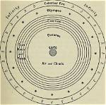 Greek Guide's Cosmos Discovery: How Did It Happen?