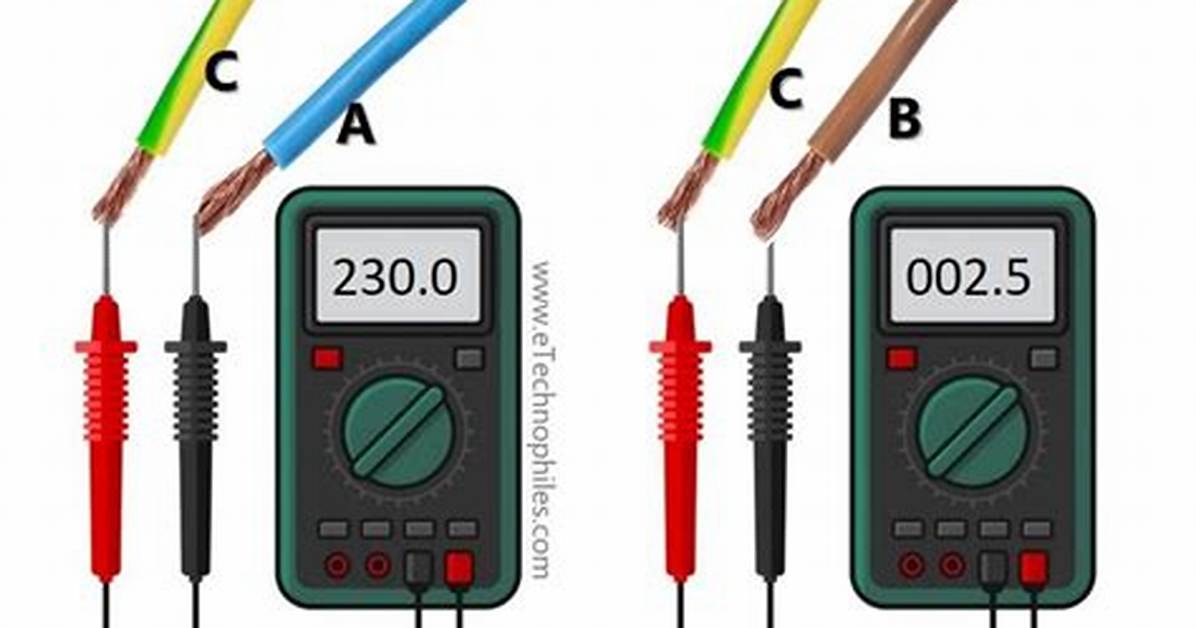 How to Check for a Live Wire: a Comprehensive Guide for Safety and Efficiency