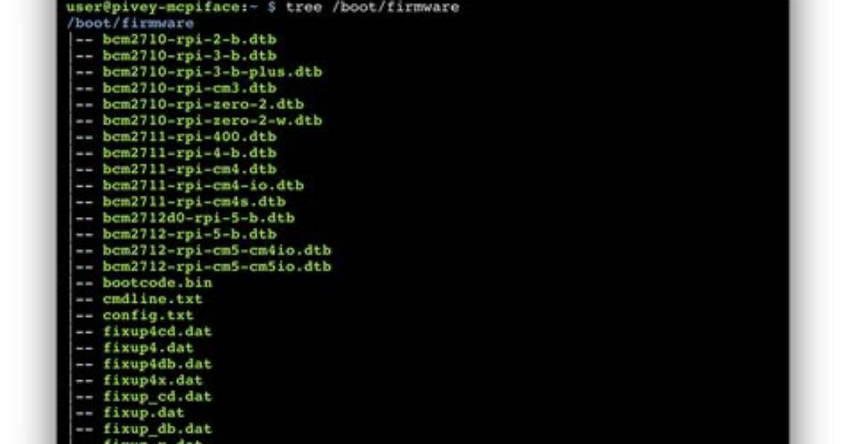 How to Remote Access Raspberry Pi over the Internet: a Comprehensive Guide