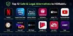 Is Hdhub4U. Fit Safe? Risks & Legal Alternatives | News