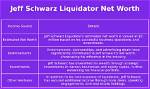 Jeff Schwarz Liquidator Net Worth: a Comprehensive Guide to His Financial Empire