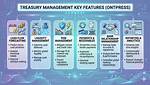 Key Treasury Management Features You Need (2024)