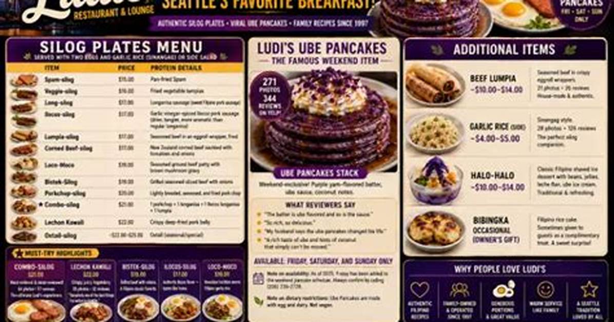 Ludis Menu: a Comprehensive Guide to Creative Culinary Experiences