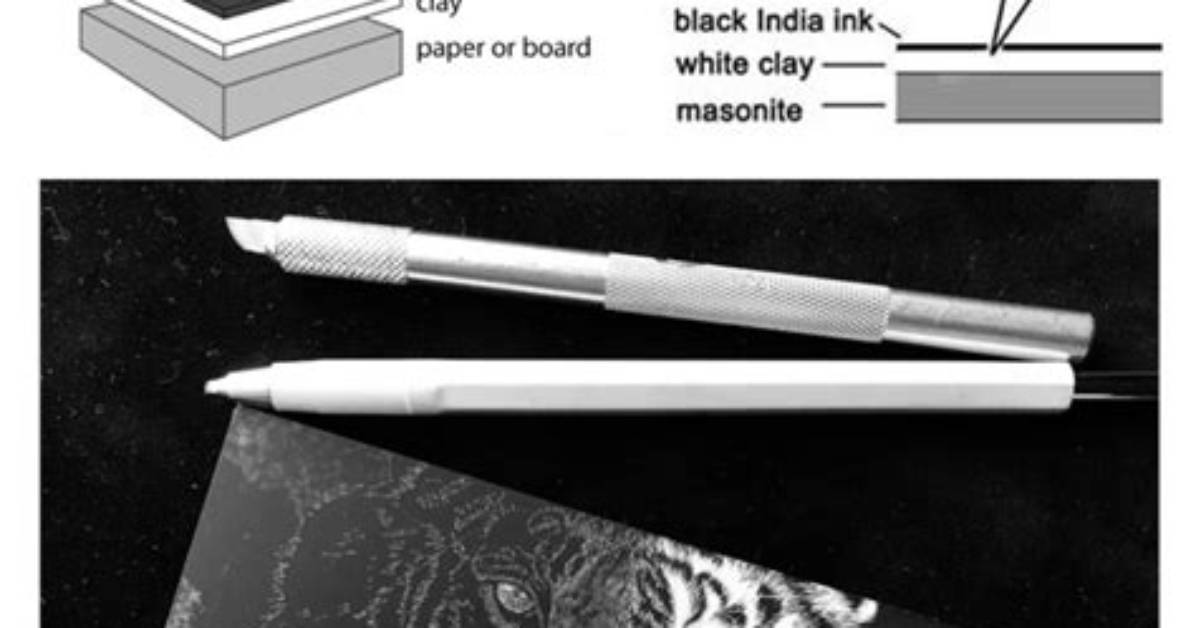 Mastering My Scratchboard: a Comprehensive Guide to Unlock Your Creative Potential