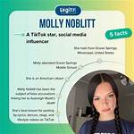 Molly Nibbit: a Journey Through Creativity and Inspiration