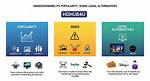 Navigating Hdhub4U. Fail: Understanding Risks and Discovering Legal Streaming Options