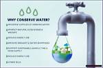 Quiero Aqua: a Universal Call for Life's Most Precious Resource