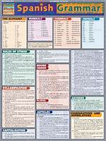 Run in Spanish: Understanding the Language of Running