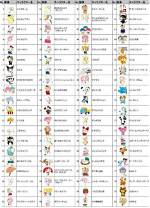 Sanrio Characters Names and Pictures: a Complete Guide