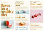 Sienna Miller Diet: a Comprehensive Guide to Her Healthy Lifestyle and Weight Management