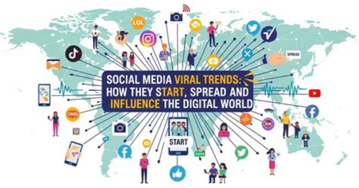 Sotwe Viral: Uncovering Social Media Trends and Why It's Everywhere