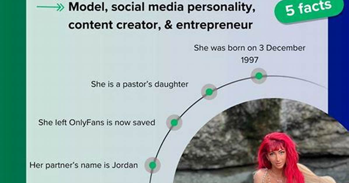 The Public Story of Nala Ray: from Online Persona to Spiritual Journey