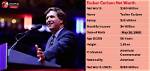 Tucker Carlson Father Net Worth: Exploring the Wealth and Influence Behind the Carlson Legacy
