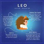 Understanding Leo Characteristics and Traits: a Comprehensive Guide