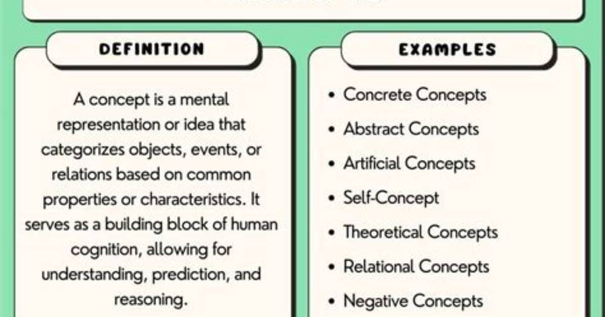 Understanding the Concept of "Example": a Comprehensive Guide