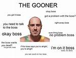 Understanding the Gooner: More Than Just a Football Fan