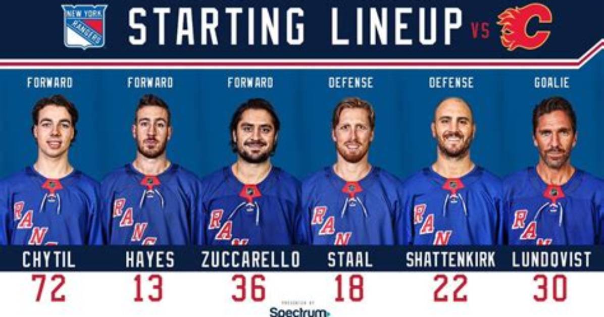 Understanding the Rangers Lineup: Key Players and Strategies