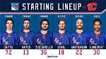 Understanding the Rangers Lineup: Key Players and Strategies