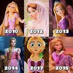 Unraveling Rapunzel's Age: a Closer Look at Corona's Spirited Princess