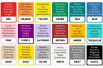 What Color to Wear So People Trust You? Picking Your Palette for Impact