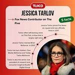 Where Is Jessica on the Five? Understanding Her Journey and Impact