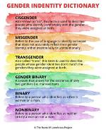 Which Gender Is Billie? Exploring Identity and Public Perception