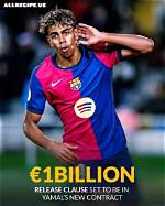 Ymaal. : the Young Talent, Barcelona's New Number 10, and Recent Discussions