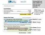 Your Guide to Ladwp: Services, Bills & More in Los Angeles